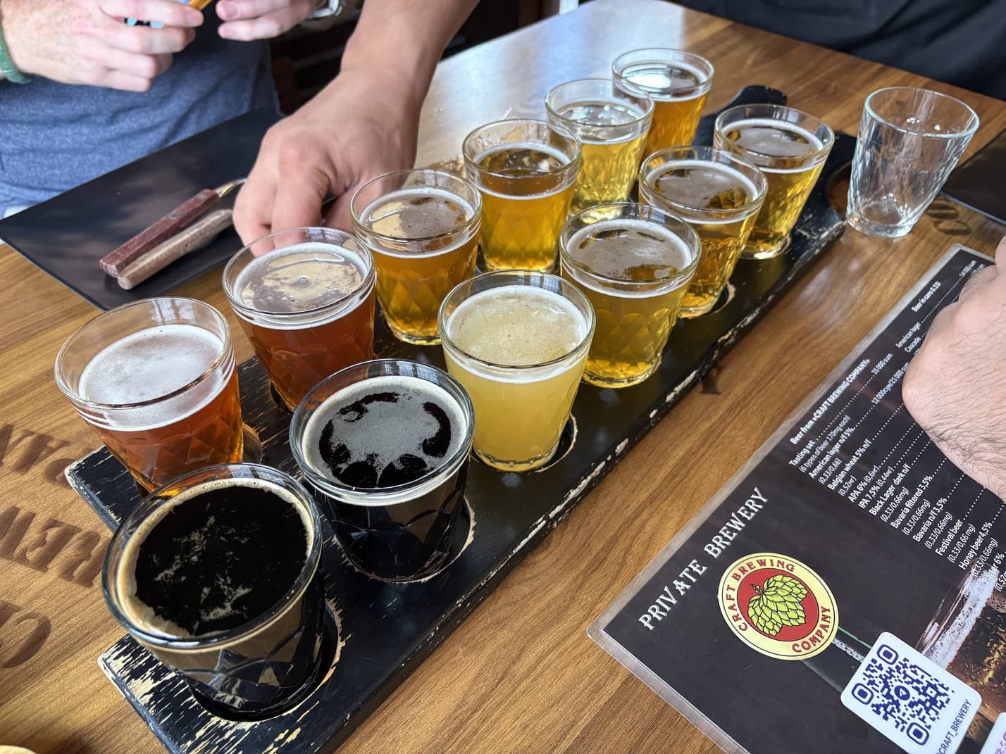 塔什干:乌兹别克斯坦精酿啤酒发现之旅 - Image 2