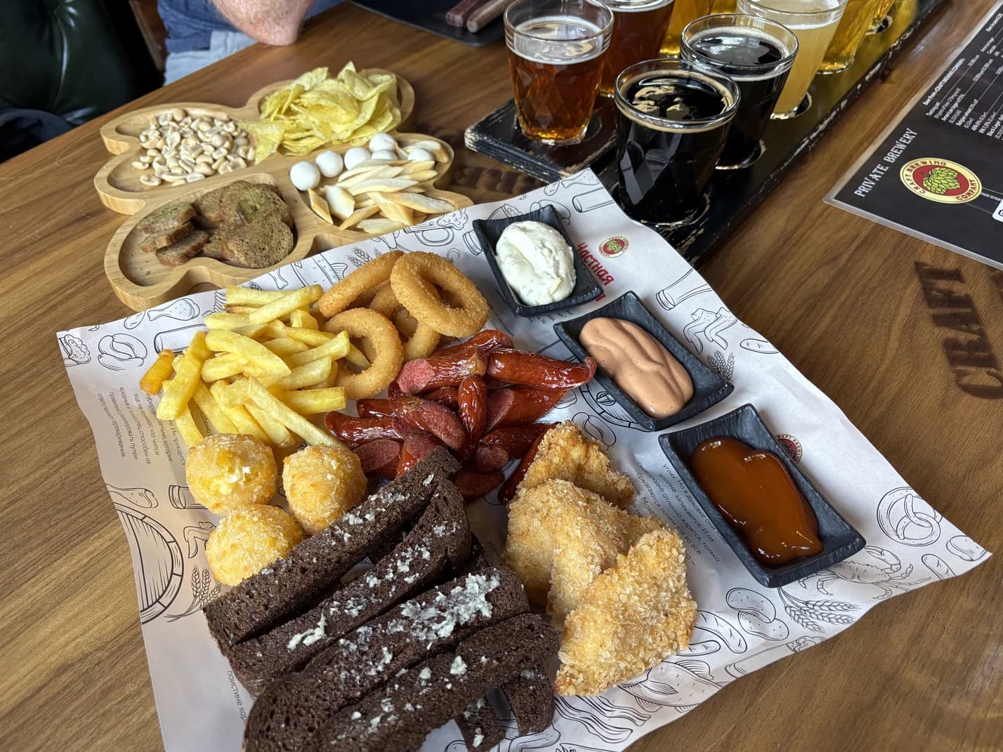 塔什干:乌兹别克斯坦精酿啤酒发现之旅 - Image 4